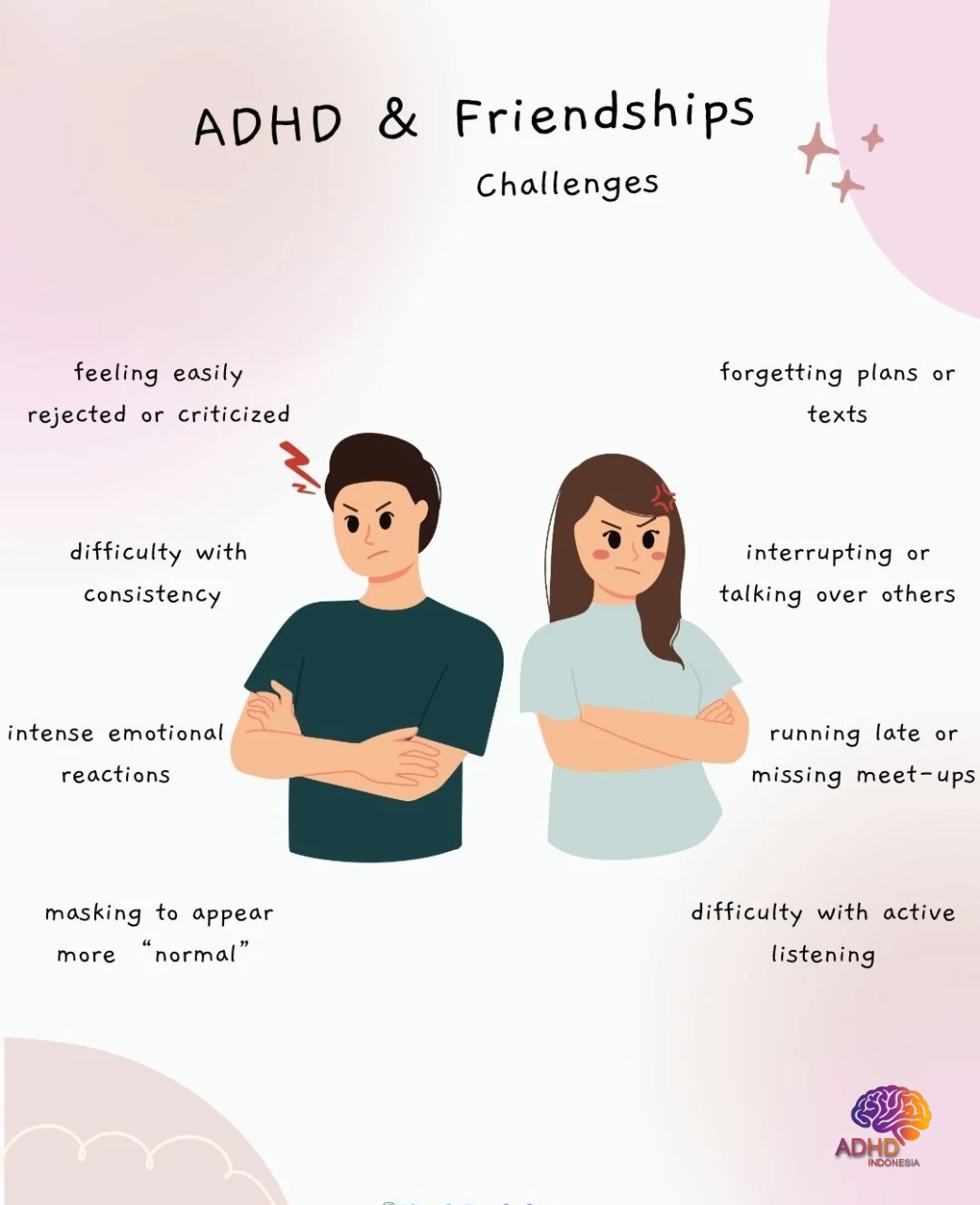 ADHD pada Anak Sekolah: Tantangan dan Pendampingan di Kabupaten Temanggung